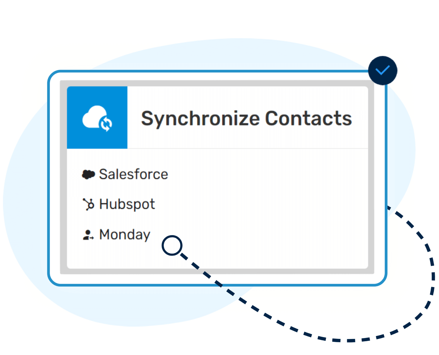 Sync with Salesforce and HubSpot