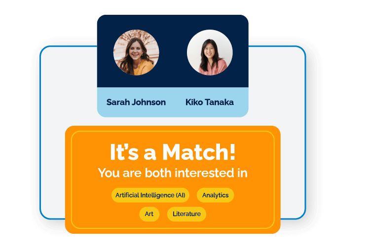 Smart automatic matchmaker for participants