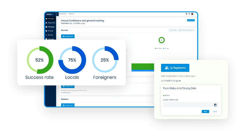 Keep Organization Efficient