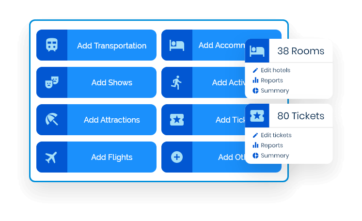 Tickets sales and upselling