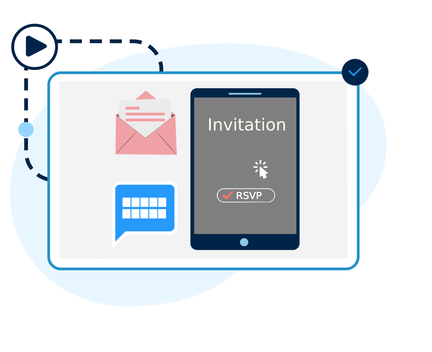 Sending event invitations