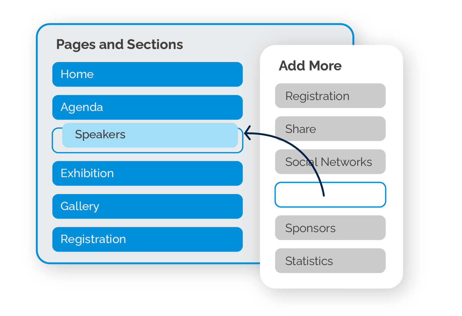 Pre-build website sections