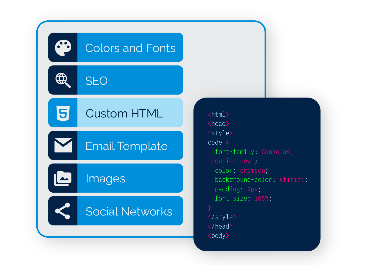 Add your own HTML